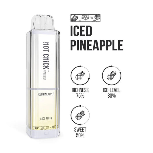 HOT CHICK辣妹6000口一次性爆款（typeC充电）